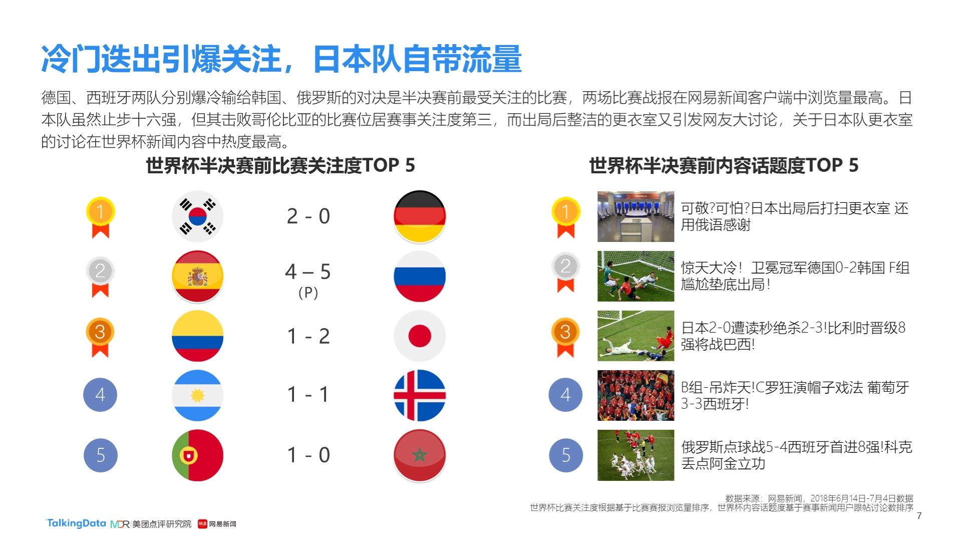 欧冠决