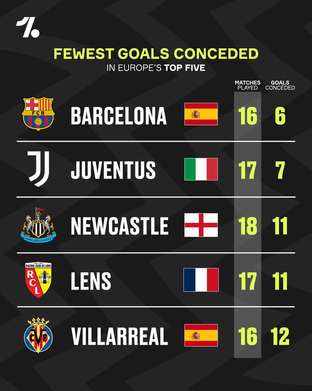 冠军奖杯 冠军奖杯